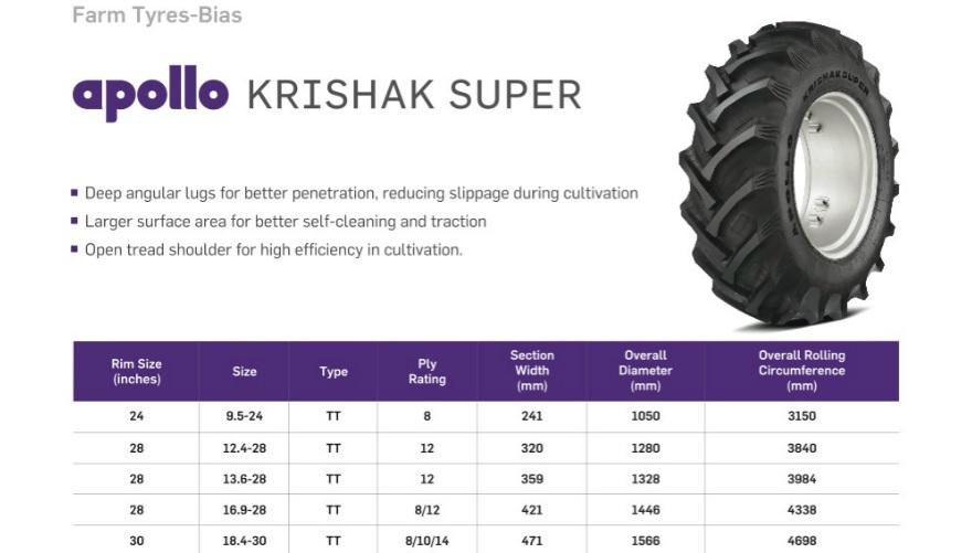 Krishak Super